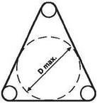 Купить Hellermann Tyton 621-02200 Zange (621-02200) в магазине wardena.ru