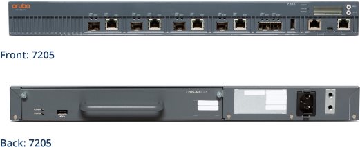 Купить Hewlett Packard Enterprise Aruba 7205 (RW) Controller - Netzwerk-Verwaltungsgerät - 10 GigE (JW735A) в магазине wardena.ru