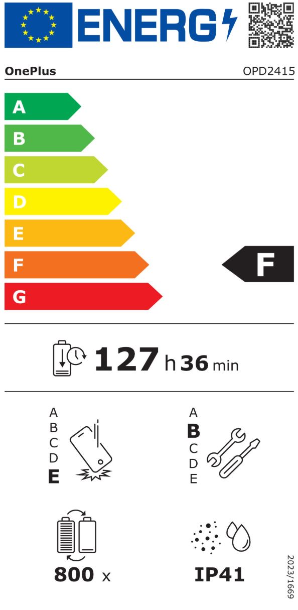 Купить OnePlus Pad 3 Qualcomm Snapdragon 256 GB 33,5 cm (13.2") 12 GB Wi-Fi 7 (802.11be) Android 15 Silber [Energieklasse F] (ONEPLUSPAD312GBWT) в магазине wardena.ru