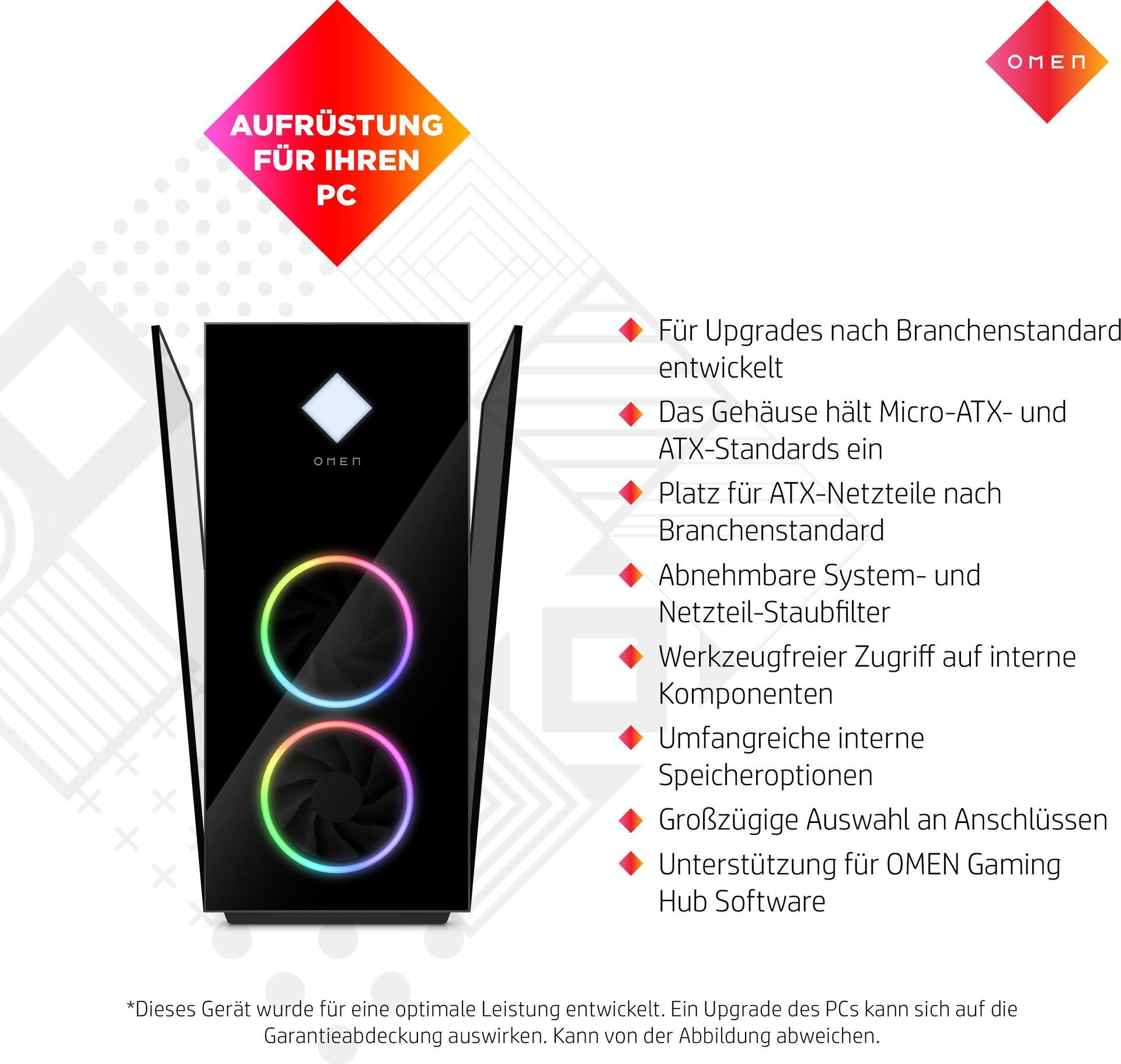 Купить HP OMEN GT21-0016ng. Prozessor-Taktfrequenz: 3,6 GHz, Prozessorfamilie: Intel® Core™ i7, Prozessor: i7-12700K. RAM-Speicher: 32 GB, Interner Speichertyp: DDR4-SDRAM, Speichertaktfrequenz: 3733 MHz. Gesamtspeicherkapazitä (675J5EA#ABD) в магазине wardena.ru