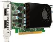 Купить HP Enterprise AMD Radeon RX 550X - Grafikkarten - Radeon RX 550X - 4 GB GDDR5 - PCIe 3.0 x16 Low-Profile - DisplayPort (5LH79AA) в магазине wardena.ru