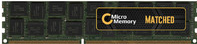 Купить CoreParts MMXHP-DDR4D0003 Speichermodul 64 GB 1 x 64 GB DDR4 2133 MHz (MMXHP-DDR4D0003) в магазине wardena.ru