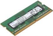 Купить Lenovo Ramaxel - DDR4 - Modul - 8 GB - SO DIMM 260-PIN - 2400 MHz / PC4-19200 - 1.2 V - ungepuffert - non-ECC - FRU - für ThinkCentre M715q 10M2, V310z 10QG (01AG702) в магазине wardena.ru