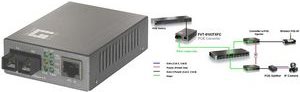 Купить LevelOne Procon FVT-0103TXFC - PoE Medienkonverter - 10Base-T, 100Base-FX, 100Base-TX - RJ-45 - SC multi-mode - extern (530063) в магазине wardena.ru