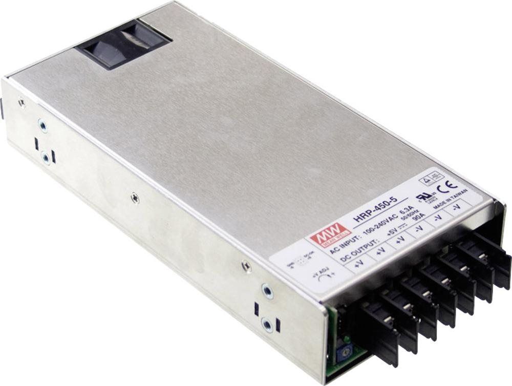 Купить MEAN WELL HRP-450-24 451.2W Metallisch Netzteil (HRP-450-24) в магазине wardena.ru