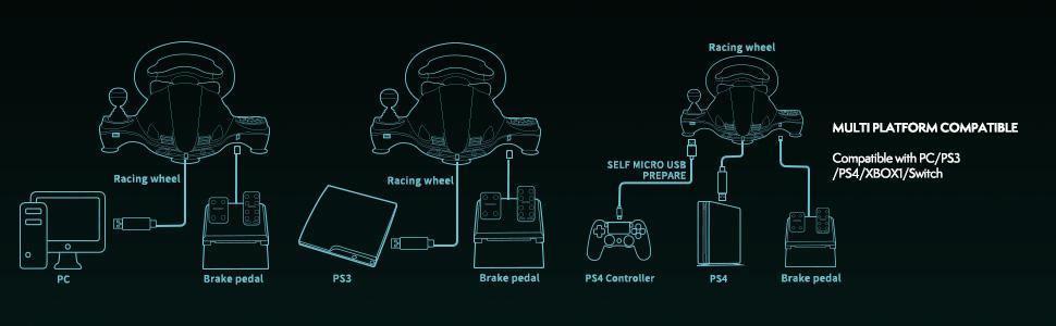 Купить Nitho 380892 Schwarz USB Lenkrad + Pedale Analog / Digital Nintendo Switch - Nintendo Switch Lite - PC - PlayStation 4 - Playstation 3 - Xbox One - Xbox One S - Xbox One X - Xbox Series S - Xbox Series X (MLT-DP16-K) в магазине wardena.ru