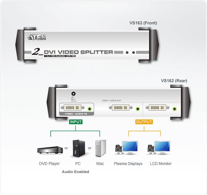 Купить ATEN VS162 - Video-/Audio-Splitter - Desktop (VS162-AT-G) в магазине wardena.ru