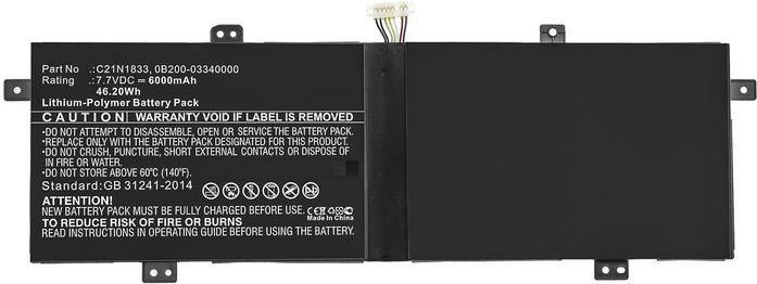 Купить CoreParts MBXAS-BA0242 Notebook-Ersatzteil Akku (MBXAS-BA0242) в магазине wardena.ru