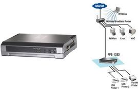 Купить LevelOne FPS-1033 - Druckserver - USB 2.0/parallel - 10/100 Ethernet в магазине wardena.ru
