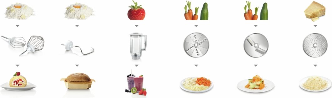 Купить Bosch MUM5 CreationLine MUM58420 - Küchenmaschine - 1000 W - Red Diamond/Silber в магазине wardena.ru