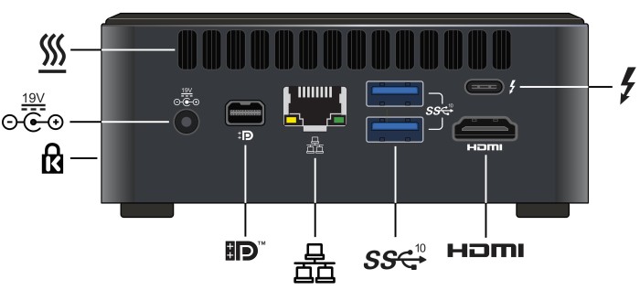 Купить Intel NUC 11 Performance Kit NUC11PAHi5 - Panther Canyon (RNUC11PAHI50000) в магазине wardena.ru