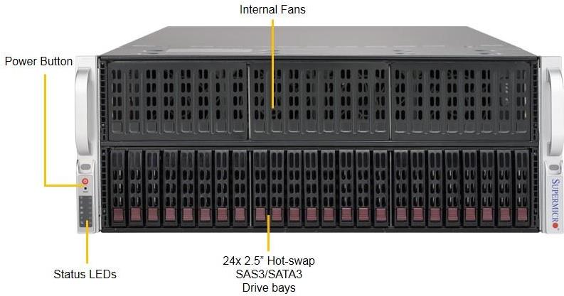 Купить Super Micro Supermicro SuperServer 4028GR-TR2 - Server - Rack-Montage - 4U - zweiweg - SATA - Hot-Swap 6,4 cm (2.5") - kein HDD - AST2400 - GigE - kein Betriebssystem - Monitor: keiner (SYS-4028GR-TR2) в магазине wardena.ru