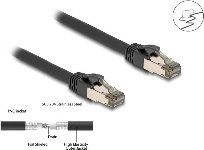 Купить Delock RJ45 Netzwerkkabel Cat.6A U/FTP ultra flexibel mit innerem Metallmantel 15 m schwarz (80245) в магазине wardena.ru