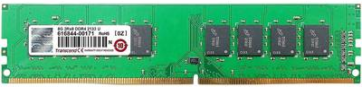 Купить Transcend - DDR4 - Modul - 8 GB - DIMM 288-PIN - 2133 MHz / PC4-17000 - CL15 - 1.2 V - ungepuffert - non-ECC (TS1GLH64V1H) в магазине wardena.ru