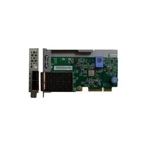 Купить Lenovo 7ZT7A00546 - Verkabelt - PCI-E - SFP+ - 10000 Mbit/s - IEEE 802.1Q,IEEE 802.1Qbg,IEEE 802.1p,IEEE 802.3ad,IEEE 802.3x - Intel C624 (7ZT7A00546) в магазине wardena.ru