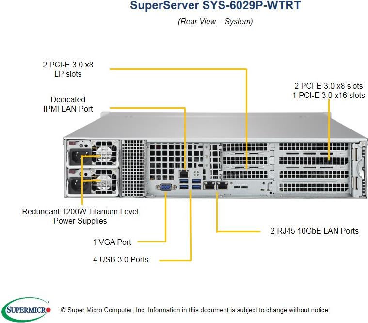 Купить Super Micro Supermicro SuperServer 6029P-WTRT - Server - Rack-Montage - 2U - zweiweg - RAM 0GB - SATA - Hot-Swap 8,9 cm (3.5") - kein HDD - AST2500 - GigE, 10 GigE - Monitor: keiner (SYS-6029P-WTRT) в магазине wardena.ru