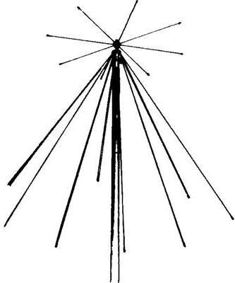 Купить Albrecht Funkscanner-Stationsantenne 6161 Sky Band SE 900 - breitbandige Empfangsantenne/Sendeantenne - Amateurfunkfrequenzen - 200 W (6161) в магазине wardena.ru