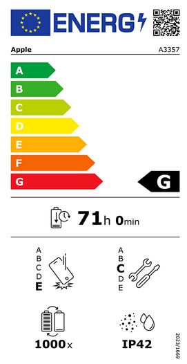 Купить APPLE 27,9cm 11Zoll iPad Pro Wi-Fi 512GB with standard glass Silver [Energieklasse G] (MDWN4TY/A) в магазине wardena.ru