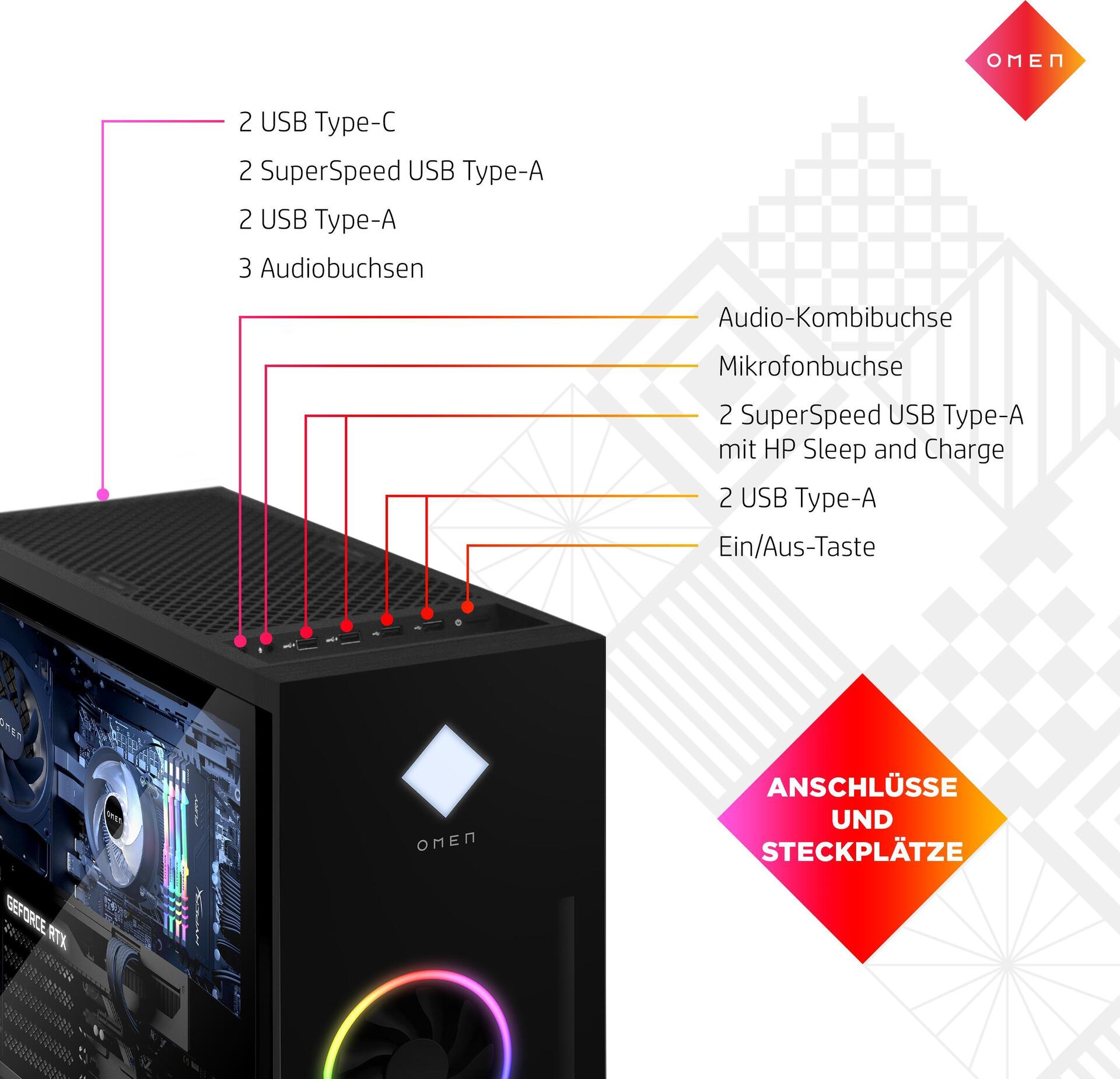 Купить HP GT21-0018ng. Prozessor-Taktfrequenz: 3,6 GHz, Prozessorfamilie: Intel® Core™ i7, Prozessor: i7-12700K. RAM-Speicher: 16 GB, Interner Speichertyp: DDR4-SDRAM, Speichertaktfrequenz: 3733 MHz. Gesamtspeicherkapazität: 20 (675J6EA#ABD) в магазине wardena.ru