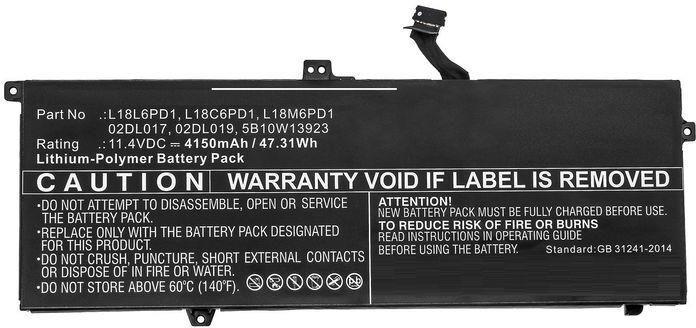 Купить CoreParts Laptop Battery 44.5Wh Li-Pol 11.4V 3900mAh Black 02DL017 - Batterie - 3.900 mAh (02DL017-CP) в магазине wardena.ru