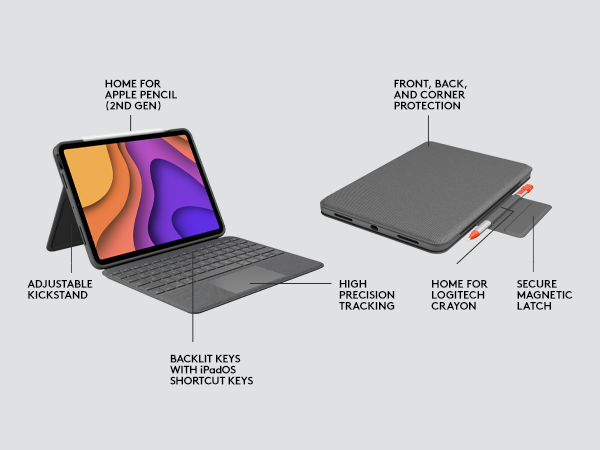 Купить Logitech Folio Touch - Tastatur und Foliohülle - mit Trackpad - hinterleuchtet - Apple Smart connector - QWERTY - Italienisch - Oxford Gray - für Apple 10.9"  iPad Air (4. Generation) (920-009962) в магазине wardena.ru