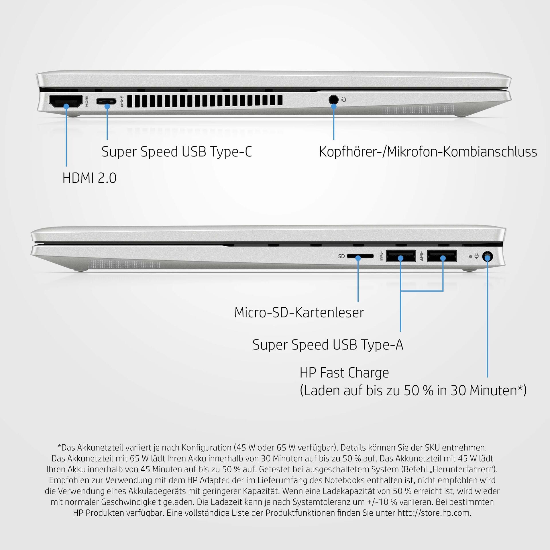 Купить HP Pavilion x360 Laptop 14-dy0425ng - Flip-Design - Intel Core i3 1125G4 - Win 11 Home - UHD Graphics - 8 GB RAM - 512 GB SSD NVMe, HP Value - 35.6 cm (14") IPS Touchscreen 1920 x 1080 (Full HD) - Wi-Fi 5 - natürlich sil (66B48EA#ABD) в магазине wardena.ru
