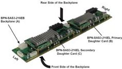 Купить Super Micro Supermicro - Backplane (BPN-SAS3-826EL1) в магазине wardena.ru