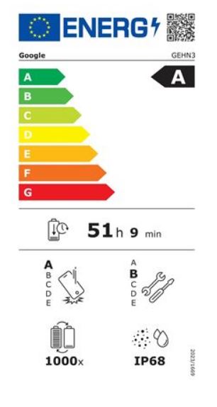 Купить Google Pixel 10 Pro 5G Dual Sim 16GB RAM 128GB - Moonstone [Energieklasse A] (GA10313-GB) в магазине wardena.ru