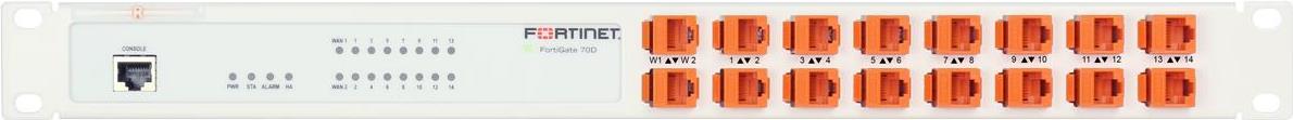 Купить Rackmount.IT RM-FR-T7 - Netzwerk-Einrichtung - Rack montierbar - signalweiß (RAL 9003) - 1U - 48.3 cm (19") - für Fortinet FortiGate 70D, 90D, 90E, 91E, 92D в магазине wardena.ru