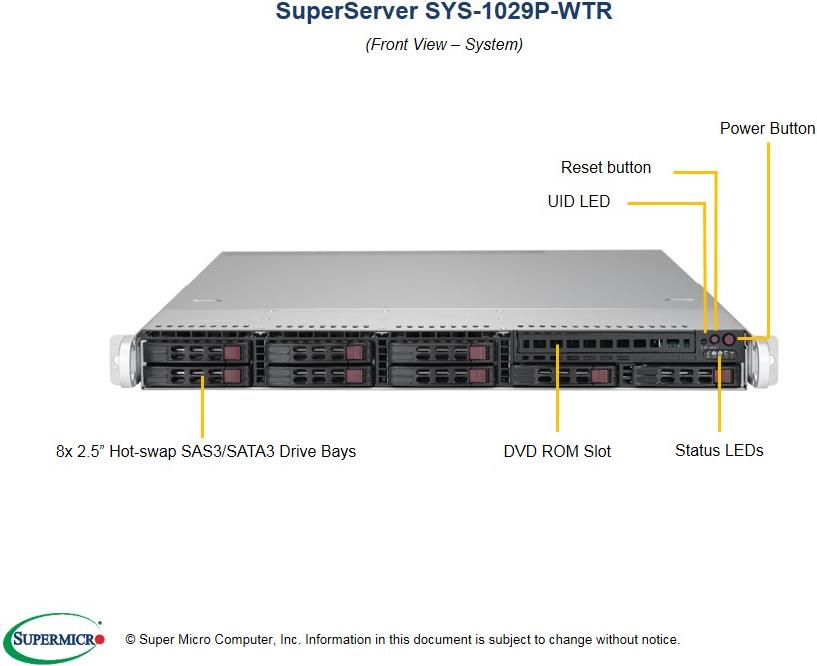 Купить Super Micro Supermicro SuperServer 1029P-WTR - Server - Rack-Montage - 1U - zweiweg - RAM 0GB - SATA - Hot-Swap 6,4 cm (2.5") - kein HDD - AST2500 - GigE - Monitor: keiner (SYS-1029P-WTR) в магазине wardena.ru