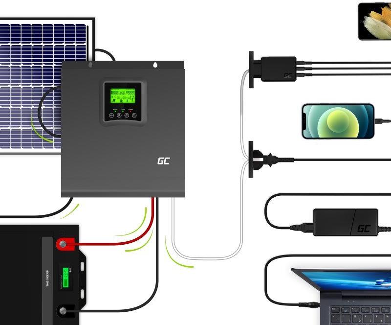 Купить Green Cell INVSOL03 Netzteil & Spannungsumwandler Indoor/Outdoor 2000 W Schwarz (INVSOL03) в магазине wardena.ru