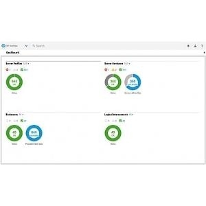 Купить HP OneView with iLO Advanced Tracking Licence - Lizenz + 3 Jahre Support, 24x7 - 1 Server - gehostet - Linux, Win, OpenVMS (E5Y36A) в магазине wardena.ru