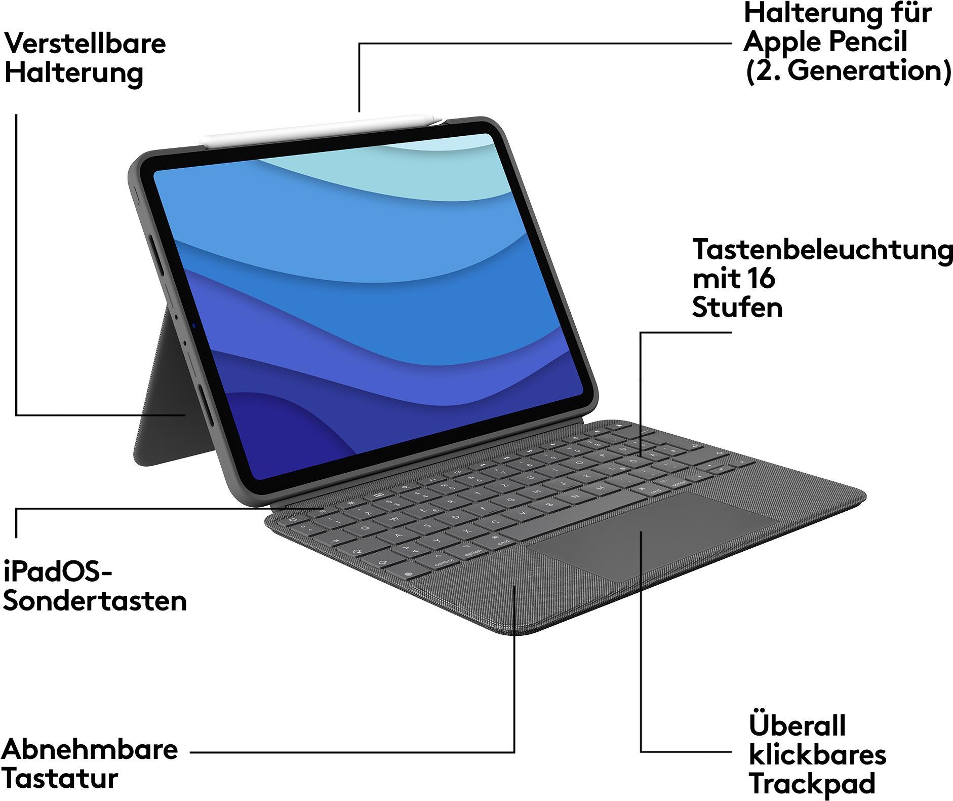 Купить Logitech Combo Touch - Tastatur und Foliohülle - mit Trackpad - hintergrundbeleuchtet - Apple Smart connector - QWERTZ - Schweiz - Oxford Gray - für Apple 27,90cm (11")  iPad Pro (1. Generation, 2. Generation, 3. Generat (920-010143) в магазине wardena.ru