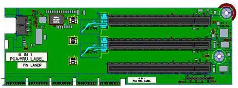 Купить HPE DL38X Gen10+ x8/x16/x8 Sec Riser Kit (P14587-B21) в магазине wardena.ru