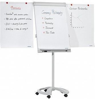 Купить FRANKEN Flipchart Mobil Deluxe, 670 x 950 mm, hellgrau Tafel magnethaftend, Einbeinstativ, Rundfuß mit 5 Lauf- (FC81) в магазине wardena.ru