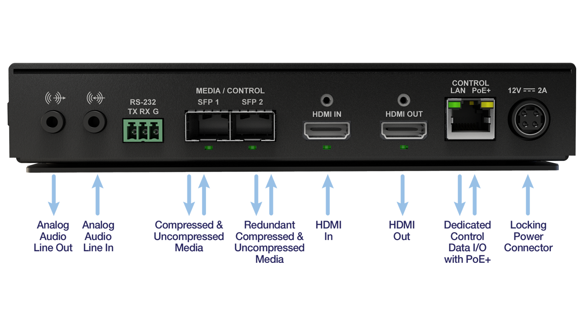 Купить Matrox ConvertIP DSH - Metall - 4:2:2 - 4:4:4 - 4:2:0 - RGB - YUV - 60 Hz - 12 V - 18 W (CIP-DSH) в магазине wardena.ru