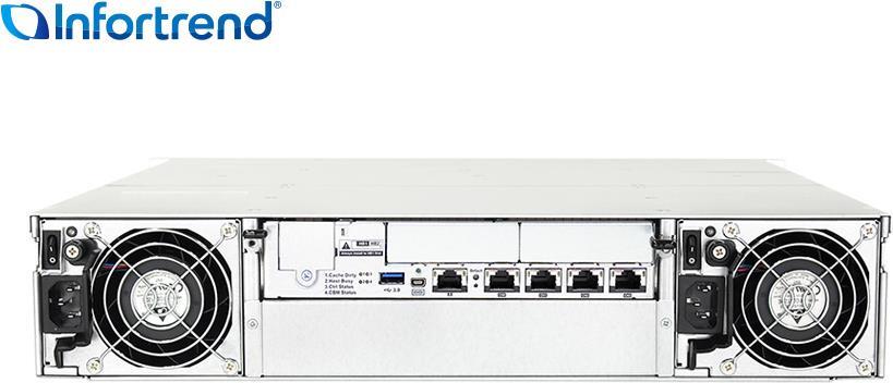 Купить Infortrend GSEP3012G GSe PRO 2U/12bay Single-ctrl SYSTEM Disk-Array Rack (2U) (GSEP30120000D-8V32) в магазине wardena.ru