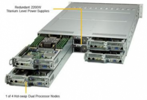 Купить Server Twin Supermicro SYS-220TP-HC9TR • CSV-217HQ+-R2K20BP4 • X12DPT-PT6 • 2U Twin IPMI в магазине wardena.ru