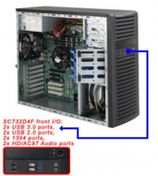Купить Chassis Supermicro CSE-732D4F-903B Mid-Tower 900W 4xHDD SATA в магазине wardena.ru