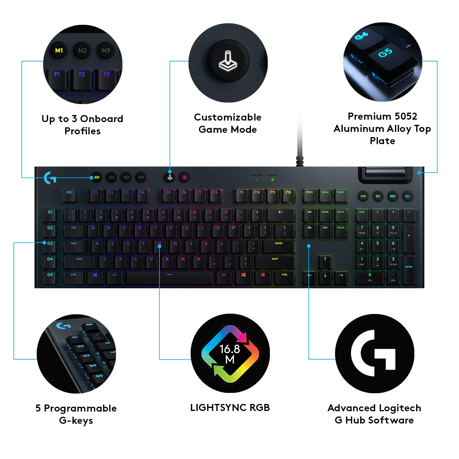 Купить Logitech G G815 - GL Tactile Tastatur USB QWERTY US International Schwarz (920-008992) в магазине wardena.ru