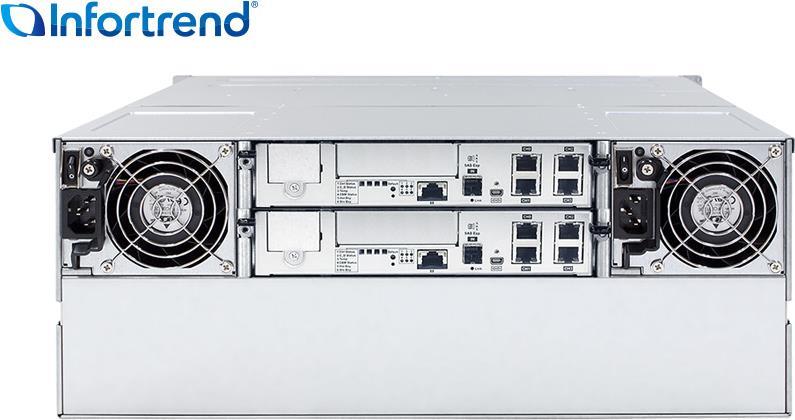 Купить Infortrend GS1024R2C0F0D-8V32 4U/16bay red.-ctrl Disk-Array Rack (4U) (GS1024R2C0F0D-8V32) в магазине wardena.ru