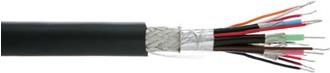 Купить Kramer BC-3X2T7S - Bulk-Videokabel - VGA - 100 m - doppelt abgeschirmtes Koaxialkabel - Schwarz (99-0327100) в магазине wardena.ru