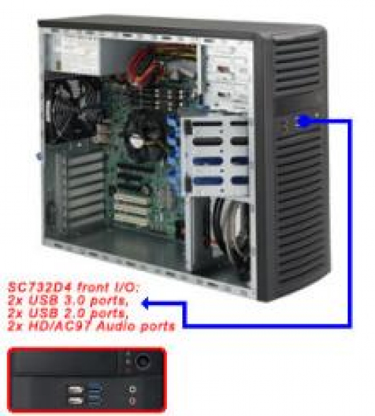 Купить Chassis Supermicro CSE-732D4-903B Mid-Tower/Mini-Tower 900W 4xHDD SATA в магазине wardena.ru