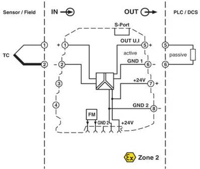 Купить Thermoelement-Messumformer MINI MCR-TC-UI-NC (2902851) в магазине wardena.ru