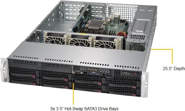 Купить Super Micro Supermicro SuperServer 5029P-WTR - Server - Rack-Montage - 2U - 1-Weg - RAM 0GB - SATA - Hot-Swap 8,9 cm (3.5") - kein HDD - DVD - AST2500 - GigE, 10 GigE - Monitor: keiner (SYS-5029P-WTR) в магазине wardena.ru