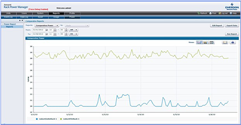 Купить Vertiv Avocent Rack Power Manager Web Services API - Lizenz - Linux, Win, Solaris (RPM-WSK) в магазине wardena.ru