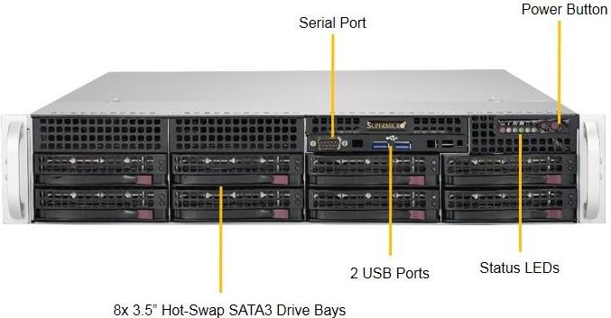 Купить Super Micro Supermicro SuperServer 5029P-WTR - Server - Rack-Montage - 2U - 1-Weg - RAM 0GB - SATA - Hot-Swap 8,9 cm (3.5") - kein HDD - DVD - AST2500 - GigE, 10 GigE - Monitor: keiner (SYS-5029P-WTR) в магазине wardena.ru
