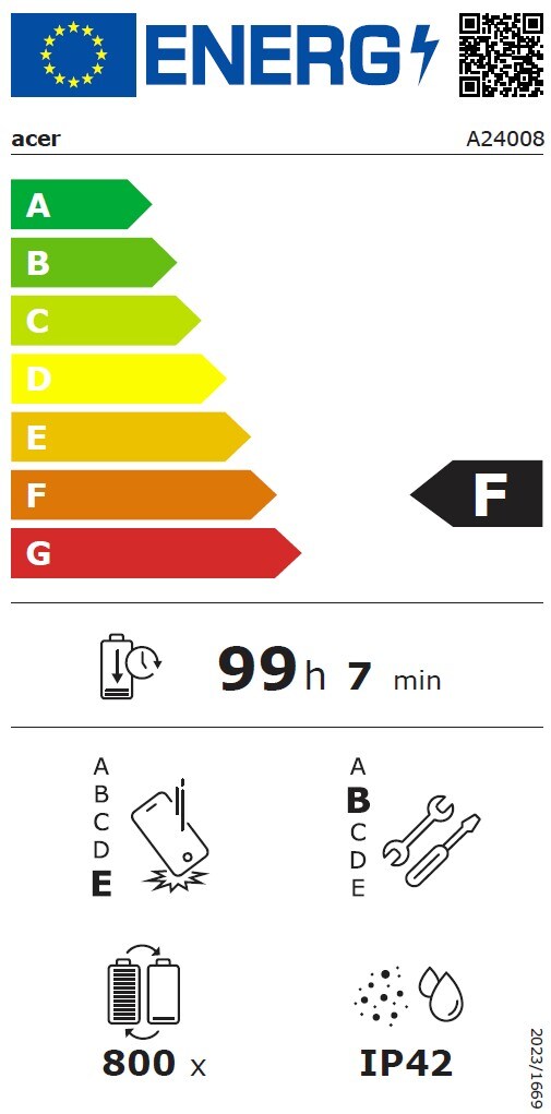 Купить Acer ICONIA X12 X12-11 - Tablet - Android 14 - 256 GB eMMC - 32 cm (12.6") AMOLED (2560 x 1600) - USB-Host - microSD-Steckplatz - Olivin-Schwarz [Energieklasse F] (NT.LHVEG.002) в магазине wardena.ru