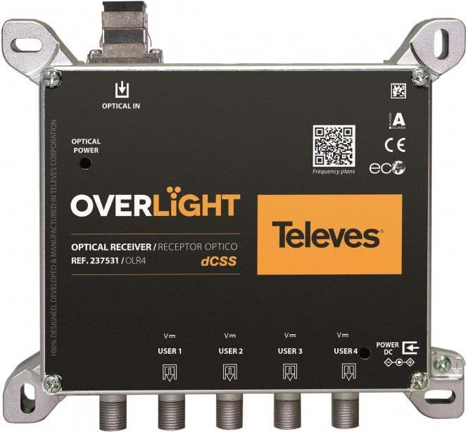 Купить Televes OLR 4 Optischer Rückumsetzer Quad/4xDCSS oder 4xLegacy (237531) в магазине wardena.ru