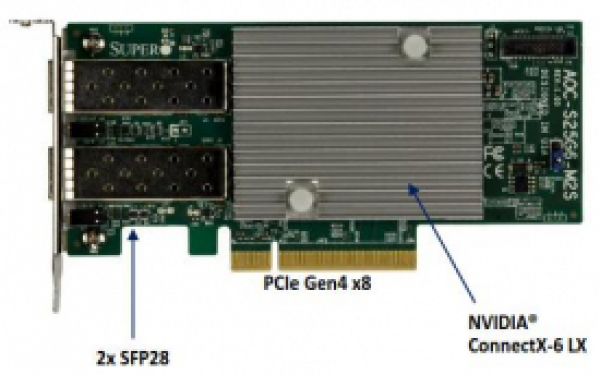 Купить Network Card Supermicro AOC-S25G6-M2S 2x25GbE ConnectX-6 Lx SFP28 в магазине wardena.ru